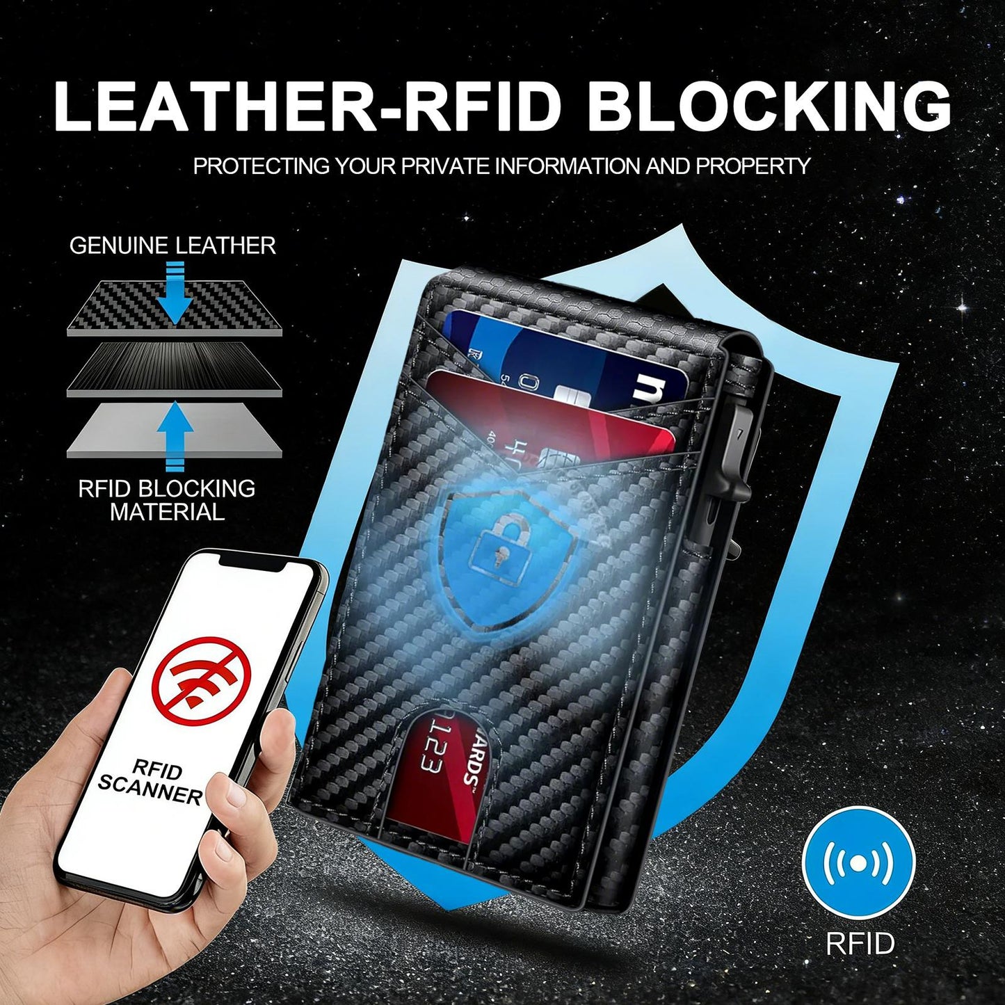 TYIIPLUS™ Premium RFID Blocking Slim Wallet