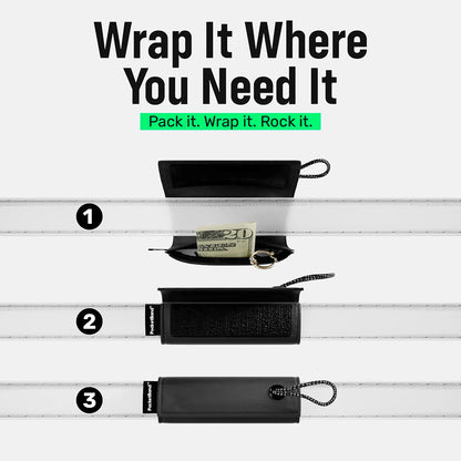 TyiiPLUS PocketBand™