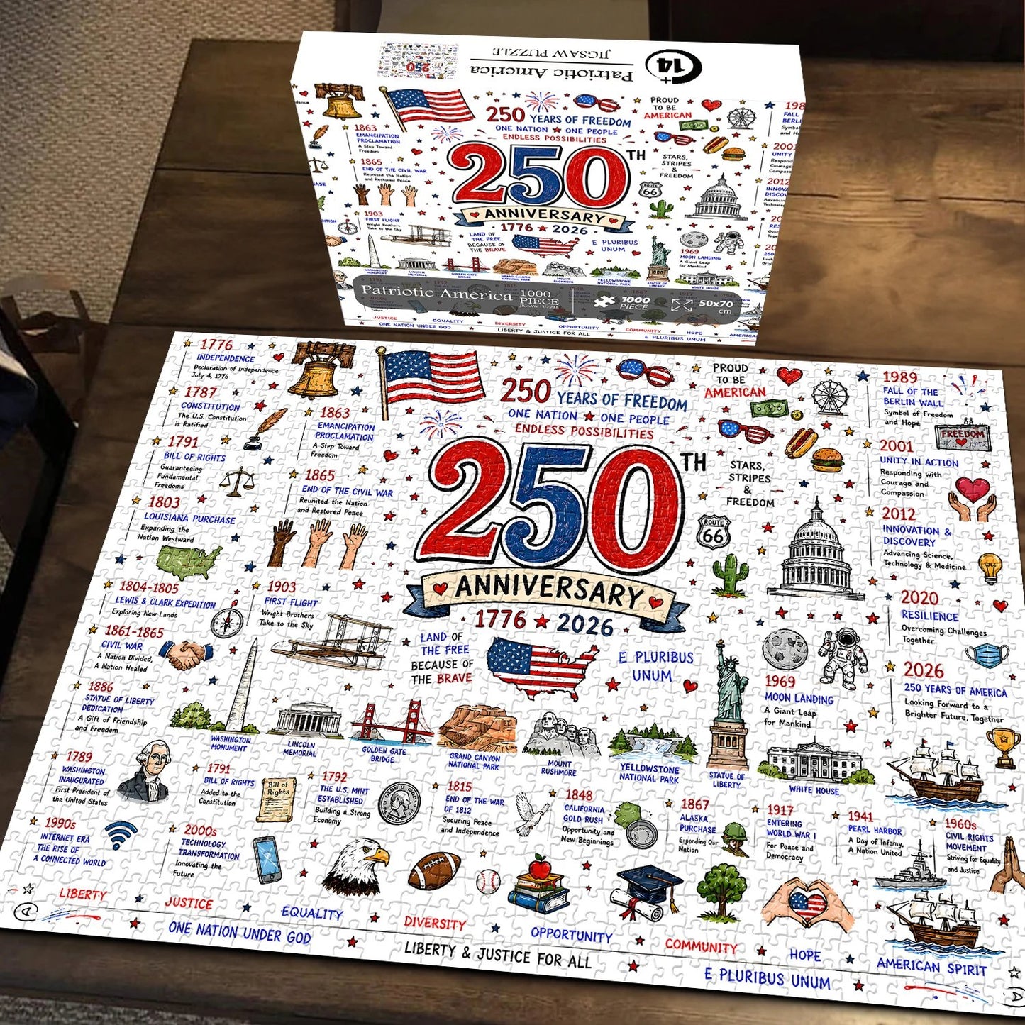 🧩 Patriotic America Jigsaw Puzzle 1000 Pieces