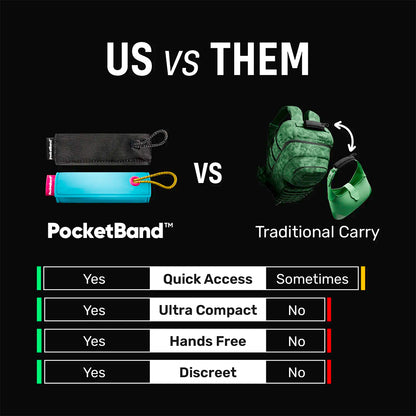 TyiiPLUS PocketBand™