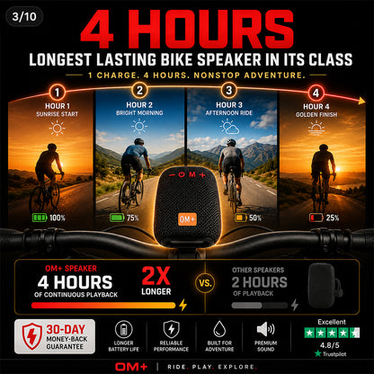 Waterproof Bicycle Bluetooth Speaker with Mounting Bracket