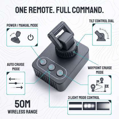 🏕️ Omni-Directional 360-degree rotation LED Pod Light