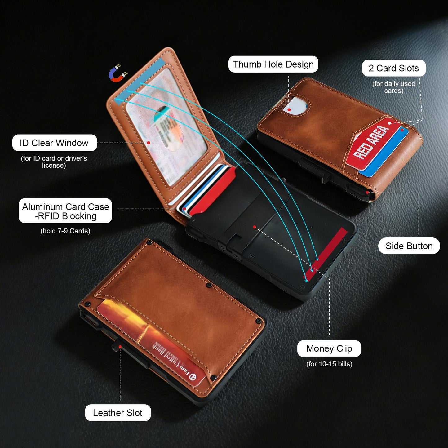 TYIIPLUS™ Premium RFID Blocking Slim Wallet