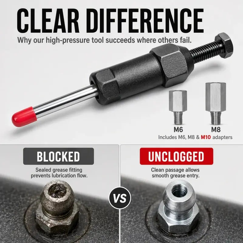 TYIIPLUS™ Heavy-Duty Grease Fitting Cleaner – 600 PSI High-Pressure Grease Gun Unclogging Tool with M6/M8/M10 Adapters