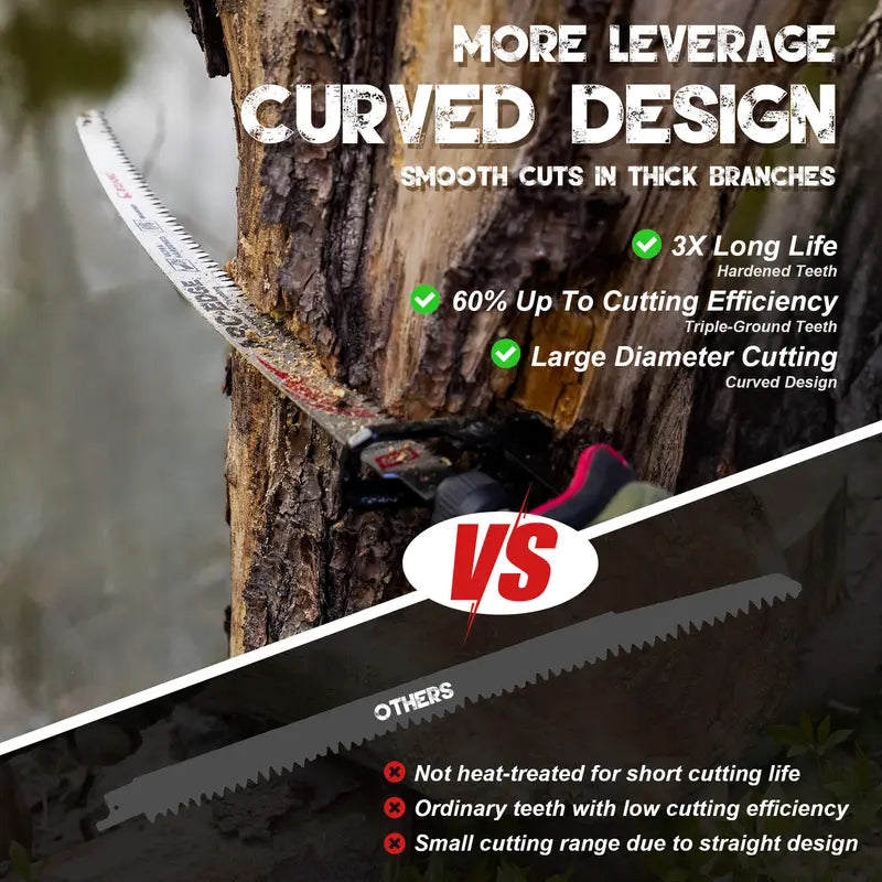 TYIIPLUS™ 15-Inch Japanese-Style Heavy Duty Reciprocating Saw Blades