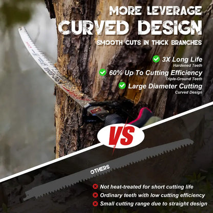 TYIIPLUS™ 15-Inch Japanese-Style Heavy Duty Reciprocating Saw Blades