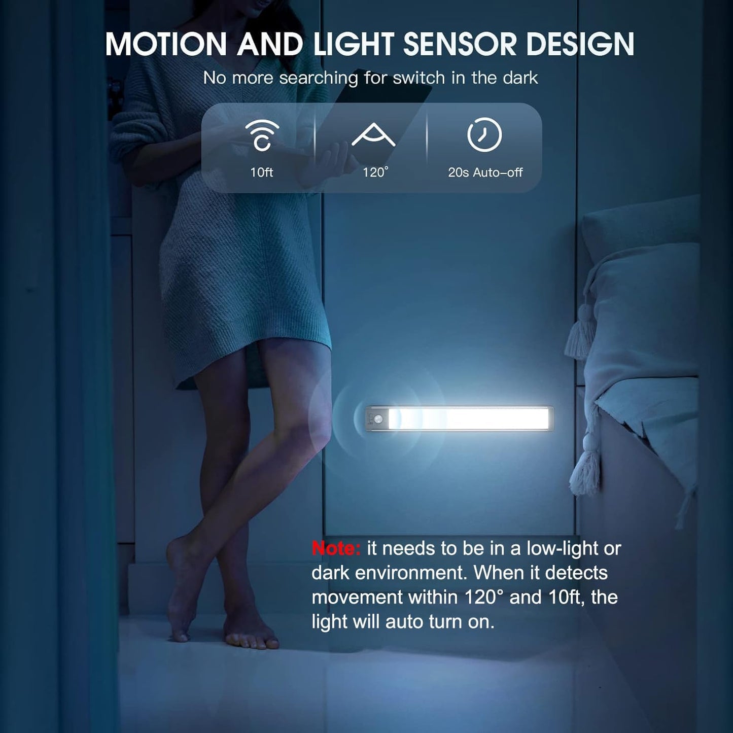 【FREE SHIPPING】TYIIPLUS Rechargeable Motion Sensor Magnetic Lights for Kitchen, Stairs, Closet