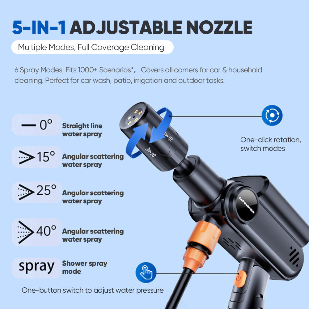 TYIIPLUS™ Portable Mini Cordless Car Pressure Washer Guns | Foldable & Dual Power Supply