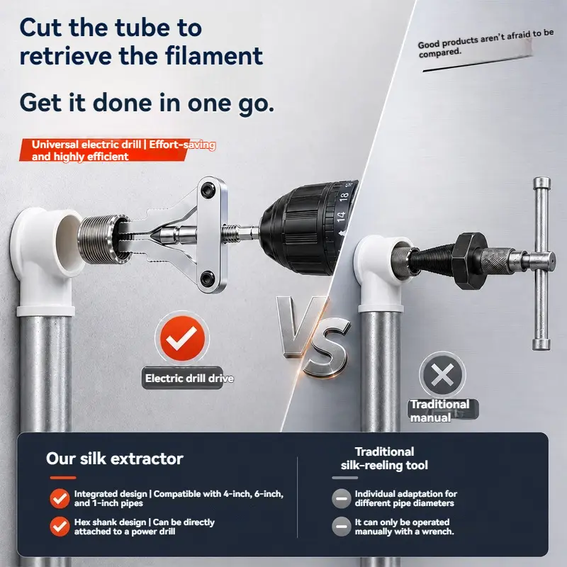 TYIIPLUS™ Drill-Powered Broken Pipe Thread Extractor – Universal 1/2", 3/4" & 1" Broken Pipe Nipple Remover Tool