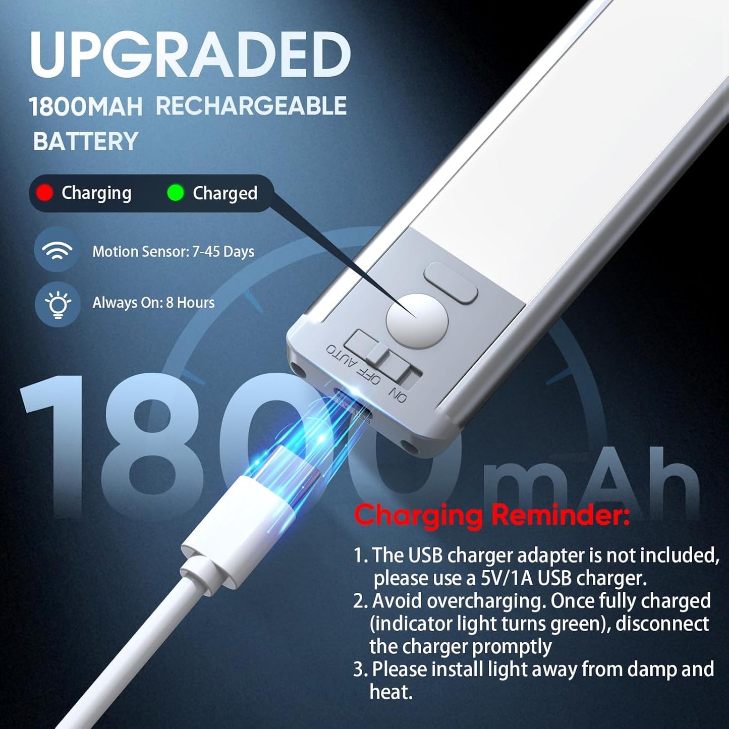 【FREE SHIPPING】TYIIPLUS Rechargeable Motion Sensor Magnetic Lights for Kitchen, Stairs, Closet