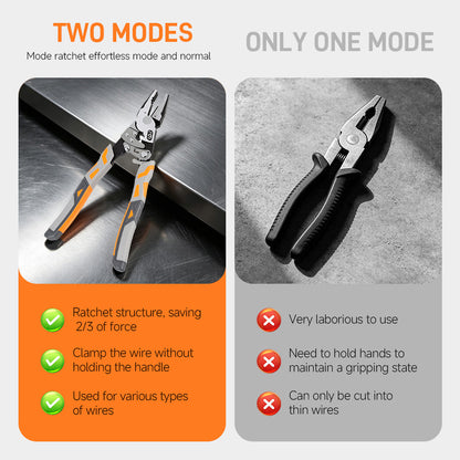 Heavy-Duty Ratchet Locking Pliers, Adjustable Multipurpose Hand Tool for Clamping, Gripping, Fastening & Maintenance
