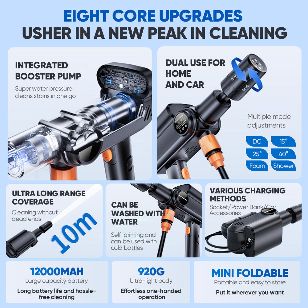 TYIIPLUS™ Portable Mini Cordless Car Pressure Washer Guns | Foldable & Dual Power Supply