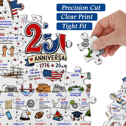 🧩 Patriotic America Jigsaw Puzzle 1000 Pieces