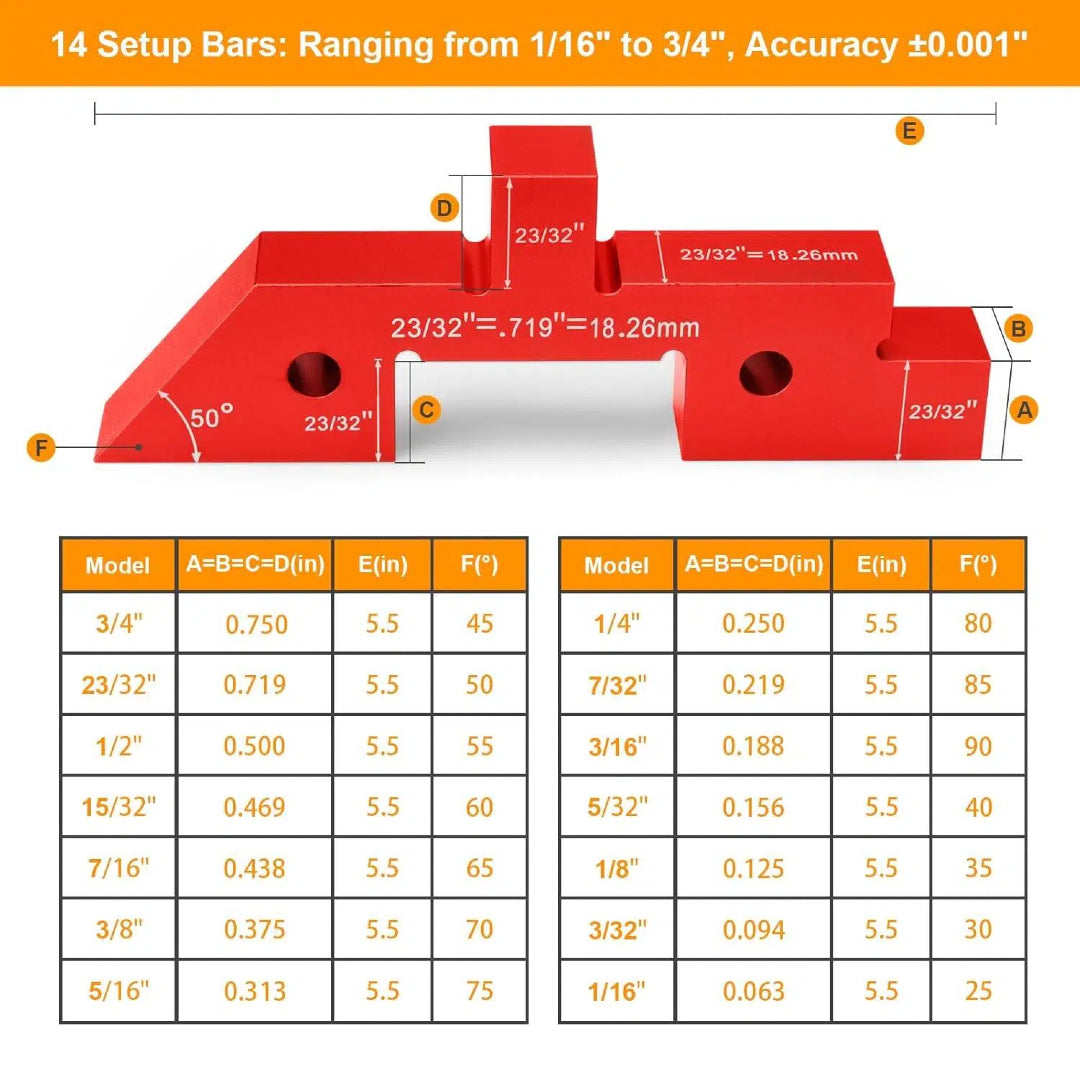 14-Piece Precision Woodworking Setup Blocks