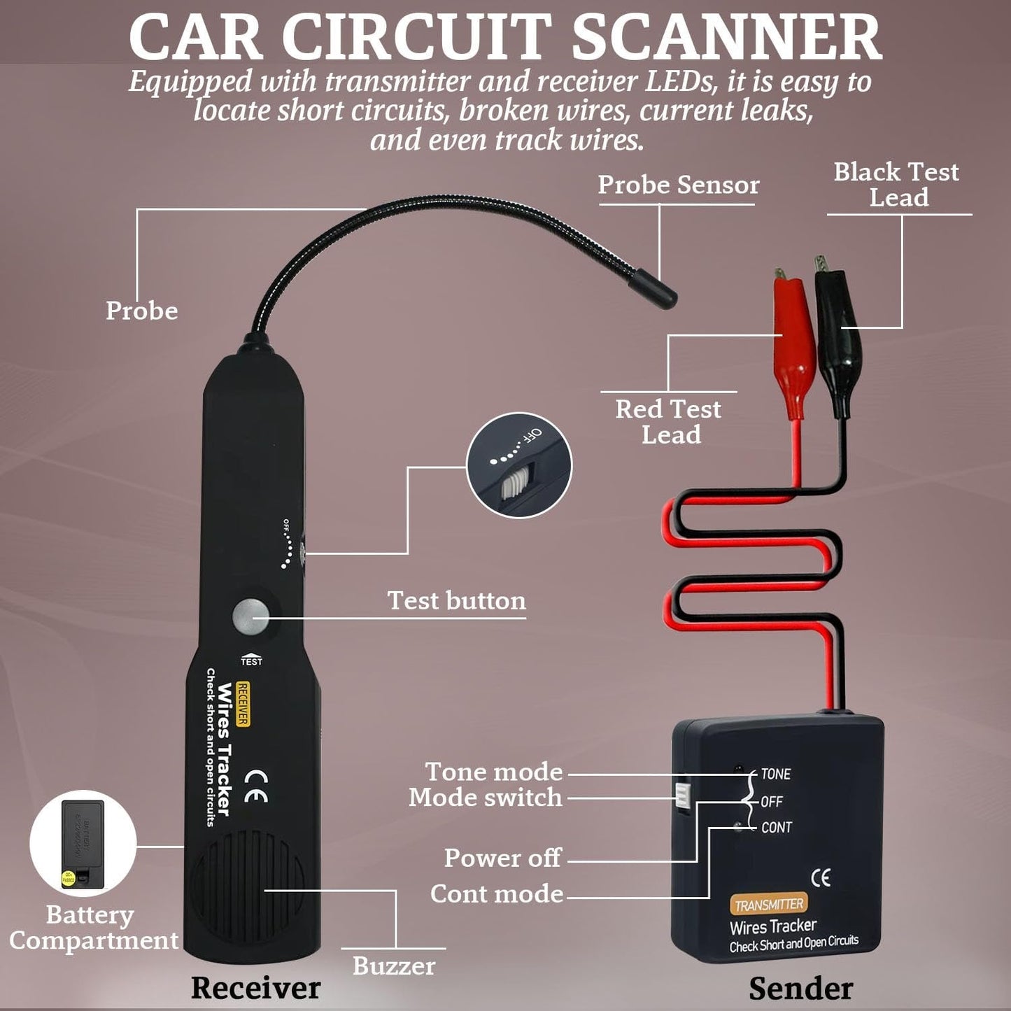 Automotive Wire Tracker & Circuit Tester — Trace Wires, Find Shorts & Open Circuits