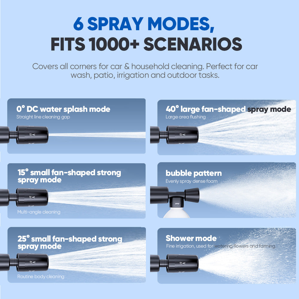 TYIIPLUS™ Portable Mini Cordless Car Pressure Washer Guns | Foldable & Dual Power Supply