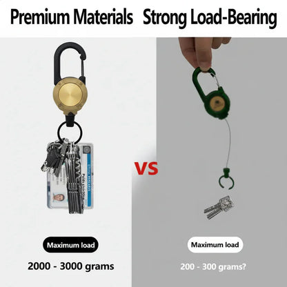Heavy-Duty Retractable Carabiner Keychain – 65cm Steel Lanyard, 100K Pull Cycles