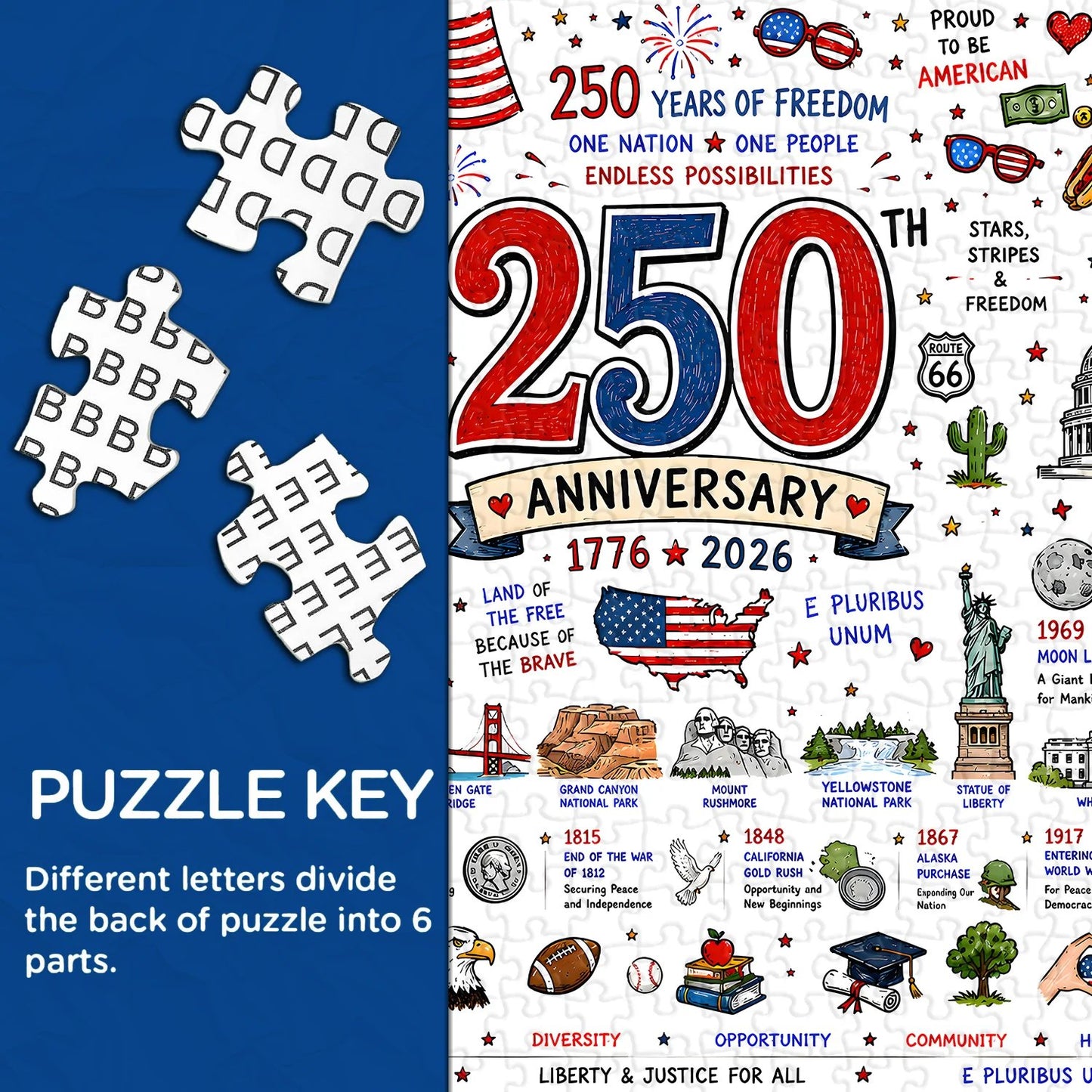 🧩 Patriotic America Jigsaw Puzzle 1000 Pieces