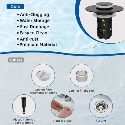 Upgraded 3-in-1 Bathroom Sink Drain Strainer Bathroom Decor Accessory