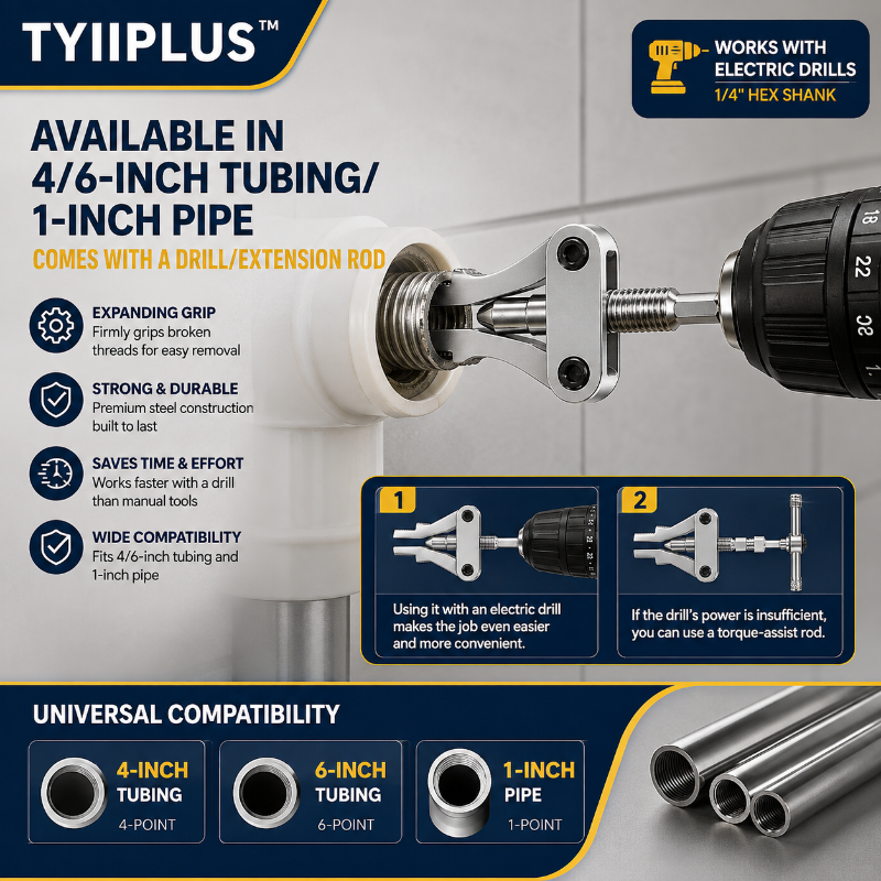 TYIIPLUS™ Drill-Powered Broken Pipe Thread Extractor – Universal 1/2", 3/4" & 1" Broken Pipe Nipple Remover Tool