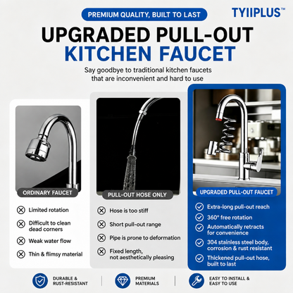TYIIPLUS™ 304 Stainless Steel Pull-Out Faucet Sprayer Head | 2-Mode Kitchen Sink Faucet Extender with 360° Flexible Hose