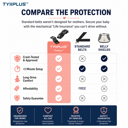 TYIIPLUS™ Pregnancy Seat Belt Adjuster – Comfortable Car Seat Belt Positioner for Expectant Moms