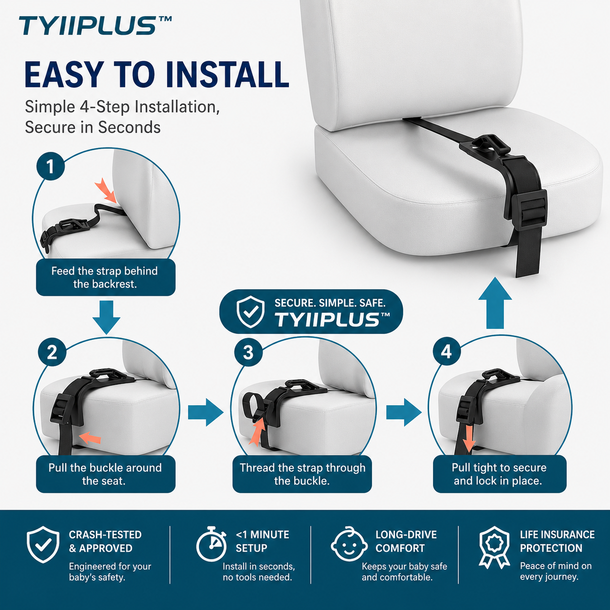 TYIIPLUS™ Pregnancy Seat Belt Adjuster – Comfortable Car Seat Belt Positioner for Expectant Moms