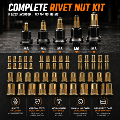 TYIIPLUS™ Rivet Nut Tool Kit (M3-M8) – Carbon Steel Rivnut Adapter Set for Electric Drill & Manual Wrench | Threaded Insert Installation Tool