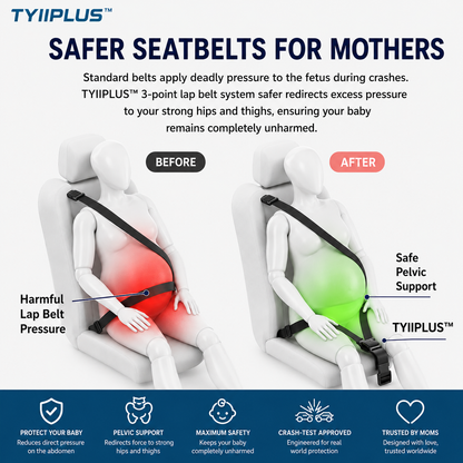 TYIIPLUS™ Pregnancy Seat Belt Adjuster – Comfortable Car Seat Belt Positioner for Expectant Moms