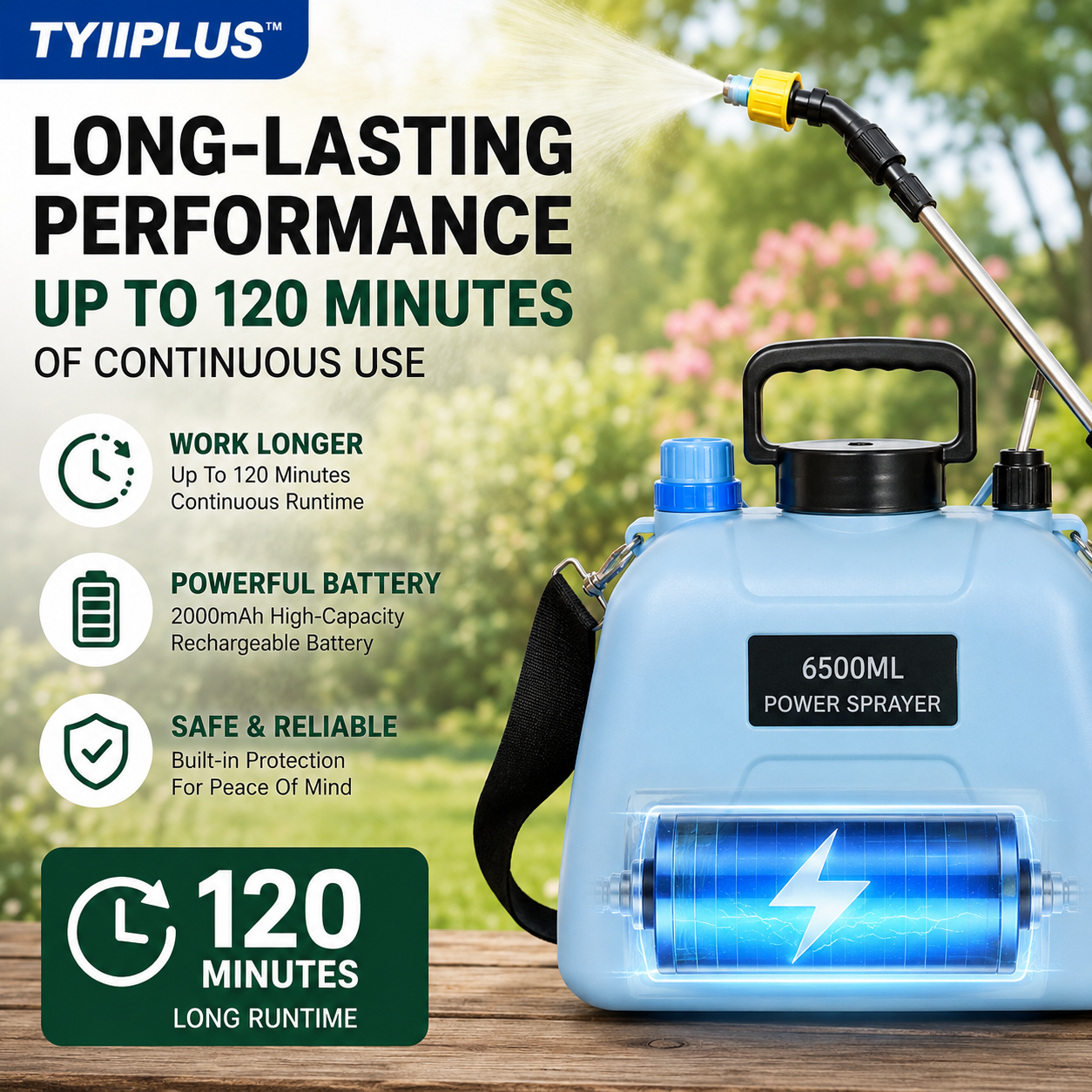 TYIIPLUS™ 6.5L Electric Backpack Sprayer – 4 Spray Modes, Extendable Wand & Long-Lasting Rechargeable Battery