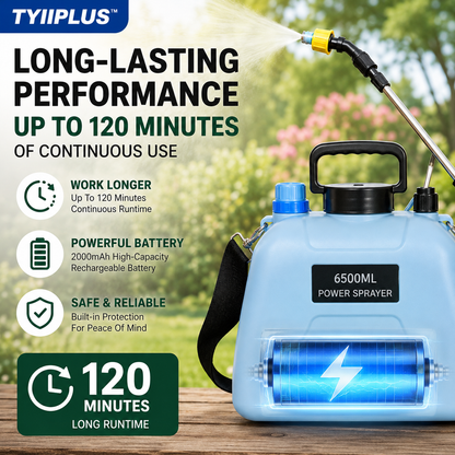 TYIIPLUS™ 6.5L Electric Backpack Sprayer – 4 Spray Modes, Extendable Wand & Long-Lasting Rechargeable Battery