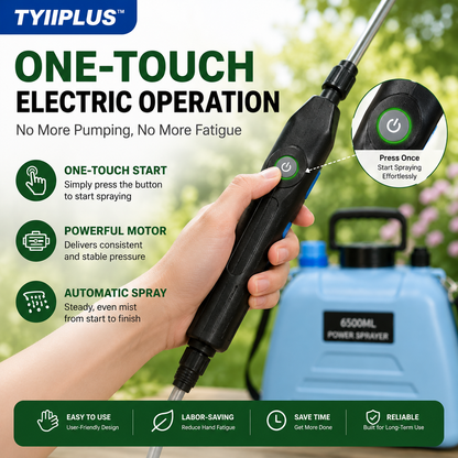 TYIIPLUS™ 6.5L Electric Backpack Sprayer – 4 Spray Modes, Extendable Wand & Long-Lasting Rechargeable Battery