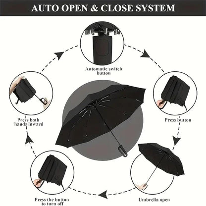 Creative Ring Buckle Windproof Reinforced Umbrella – Automatic Folding Sun & Rain Umbrella