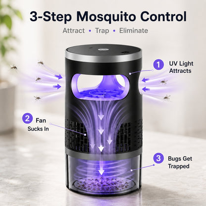 3-Step Mosquito Control