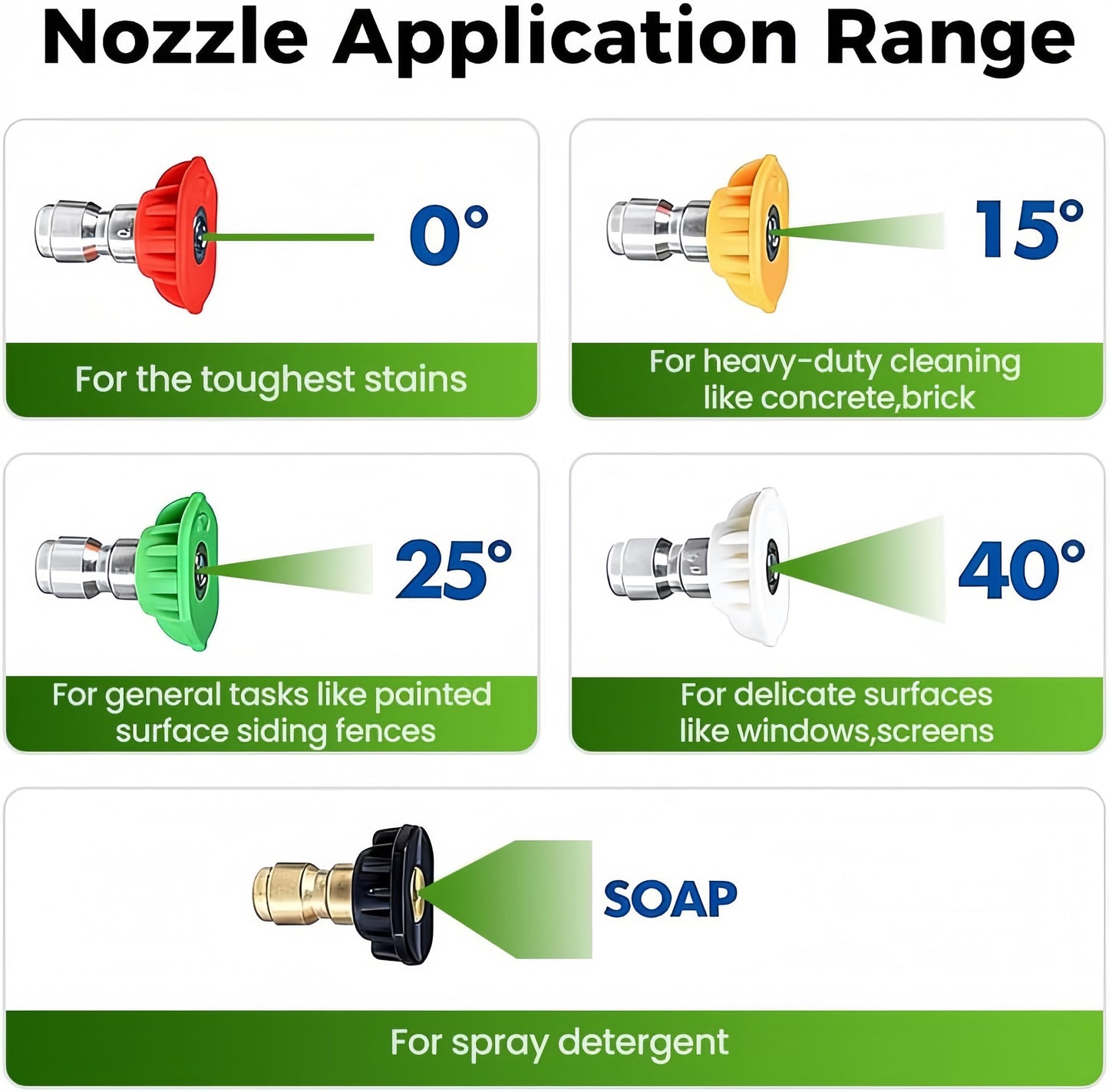 Tyiiplus™ 3/4" GHT to 1/4" Quick Connect Adapter