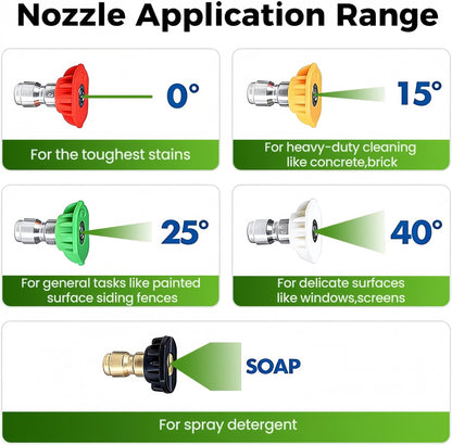 Tyiiplus™ 3/4" GHT to 1/4" Quick Connect Adapter