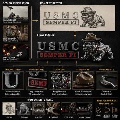 U.S. Marine Corps Semper Fi Devil Dog Car Emblem Metal Badge
