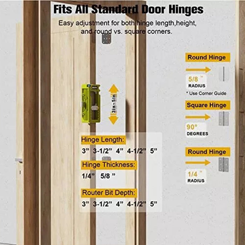 Hinge Door Lock Hole Positioner Kit Set